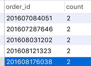 mysql 数据表中查找重复记录