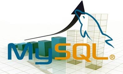 MySQL数据库 show processlist 命令详解