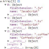 javascript调试之console.table()的详细内容 (https://www.wpmee.com/) javascript教程 第1张