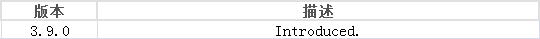 WordPress开发函数attachment_id3_data_meta_box() (https://www.wpzt.net/) WordPress开发教程 第1张