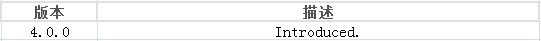 WordPress开发函数attachment_url_to_postid() (https://www.wpzt.net/) WordPress开发教程 第1张