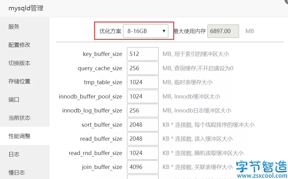 WordPress优化方案-字节智造