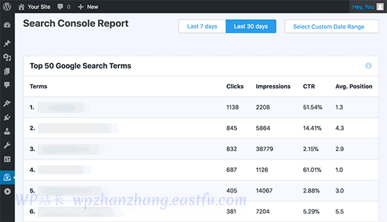 Google Search Console 热门关键字报告 - WPBeginner Google Search Console 热门关键字报告