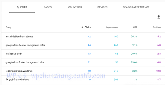 在 Google Search Console 中查看您的热门关键字 - WPBeginner 在 Google Search Console 中查看您的热门关键字