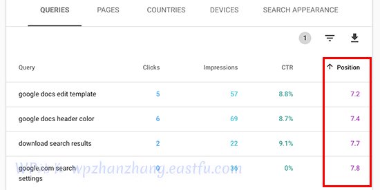 按位置排序 - WPBeginner 按位置排序
