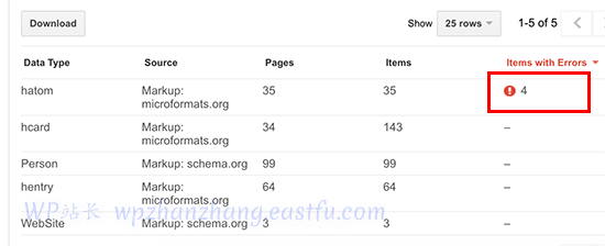 架构标记错误 - WPBeginner 架构标记错误