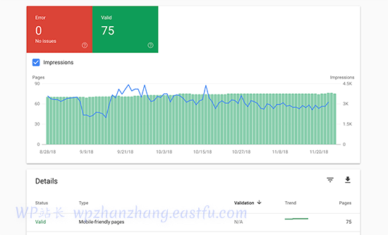 移动可用性 - WPBeginner 移动可用性