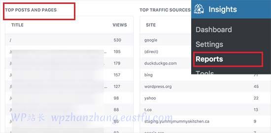 最受欢迎的内容 - WPBeginner 最受欢迎的内容