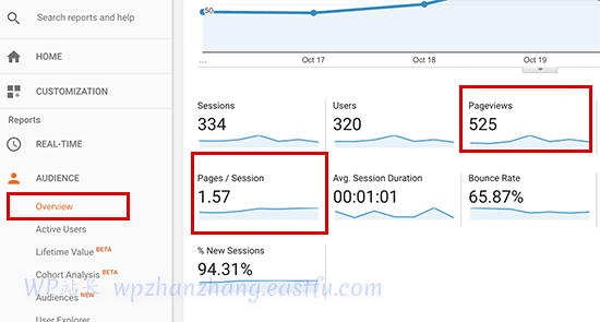 在 Google Analytics 中跟踪页面浏览量 - WPBeginner 在 Google Analytics 中跟踪页面浏览量