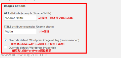 wordpress网站自动添加图片alt属性和title属性步骤6