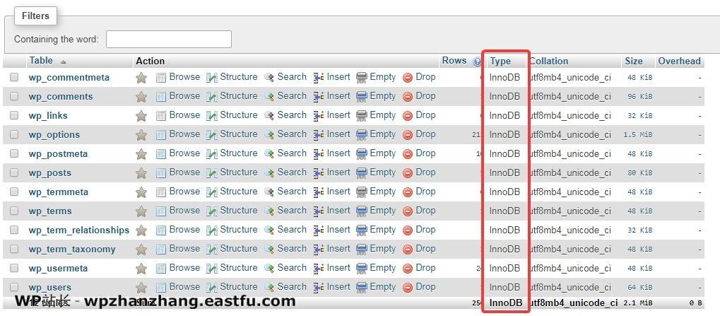 WordPress 速度优化的完整指南 85 WordPress 速度优化的完整指南 10