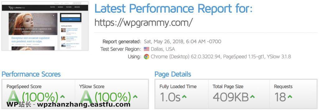 WordPress 速度优化的完整指南 94 WordPress 速度优化的完整指南 19