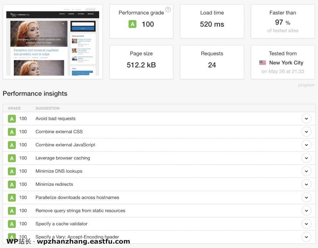 WordPress 速度优化的完整指南 93 WordPress 速度优化的完整指南 18