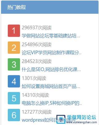 Wordpress网站调用热门文章排行榜
