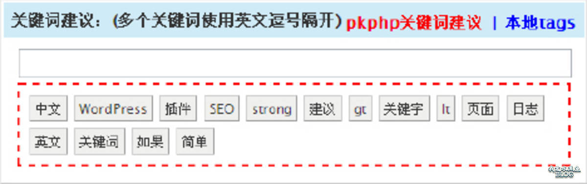 WordPress SEO 中文插件