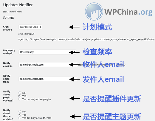 wp-update-notifier