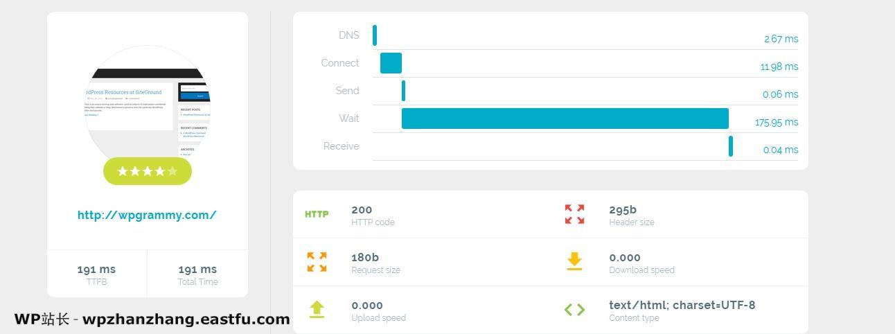 WordPress 速度优化的完整指南 7 wpgrammy-bytecheck
