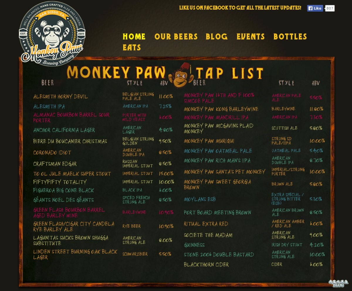 Monkey Paw Brewing