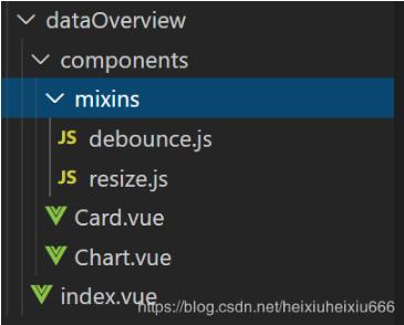 VUE 单页面使用 echart 窗口变化时的用法 (https://www.wpmee.com/) javascript教程 第1张