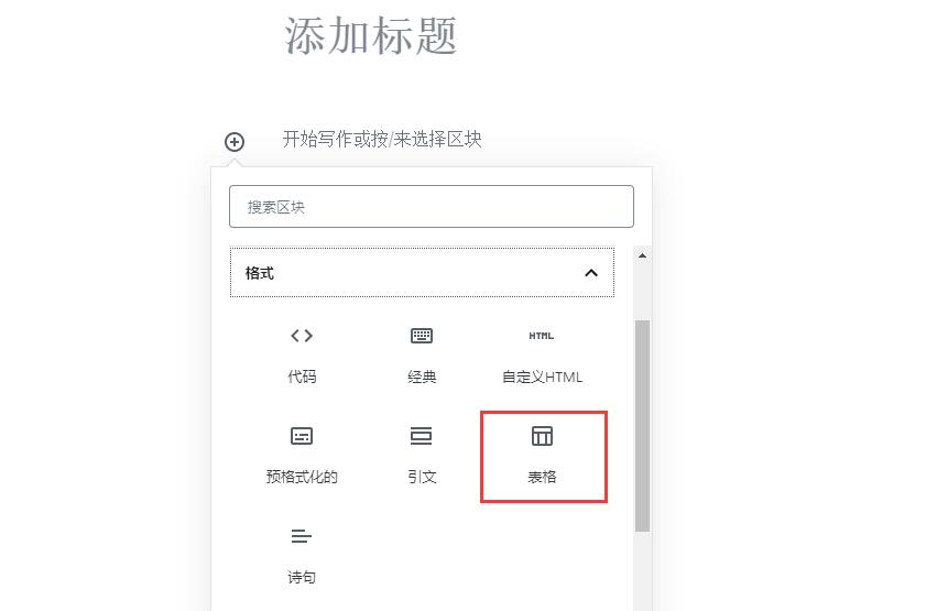 WordPress创建表格方法是什么？ (https://www.wpmee.com/) WordPress使用教程 第1张