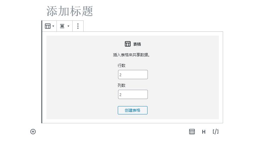 WordPress创建表格方法是什么？ (https://www.wpmee.com/) WordPress使用教程 第2张