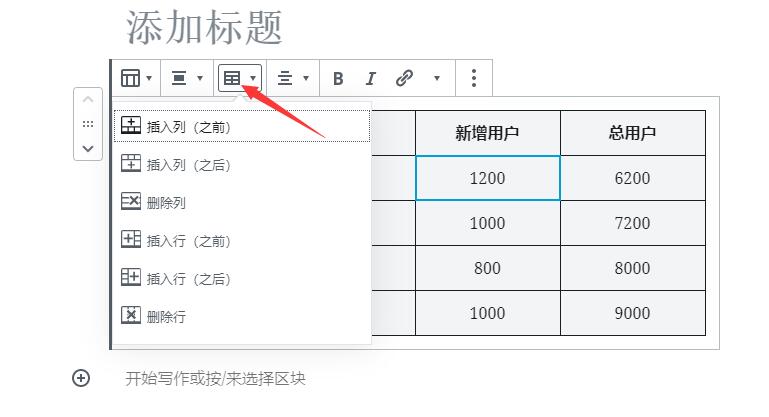 WordPress创建表格方法是什么？ (https://www.wpmee.com/) WordPress使用教程 第5张