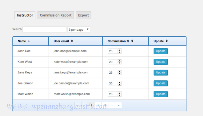 如何使用 LearnDash 创建课程市场(如 Udemy) 8 委员会