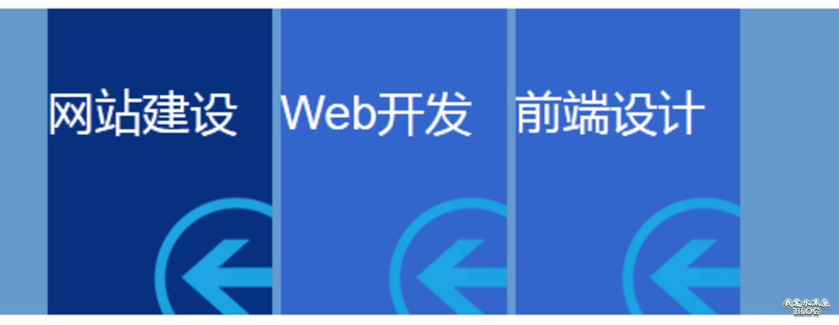 WordPress 自定义菜单展示效果