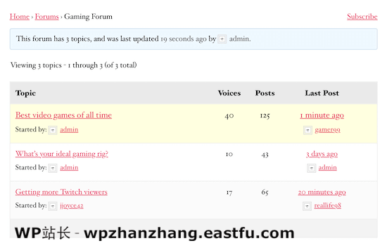 bbPress游戏论坛 bbPress gaming forum