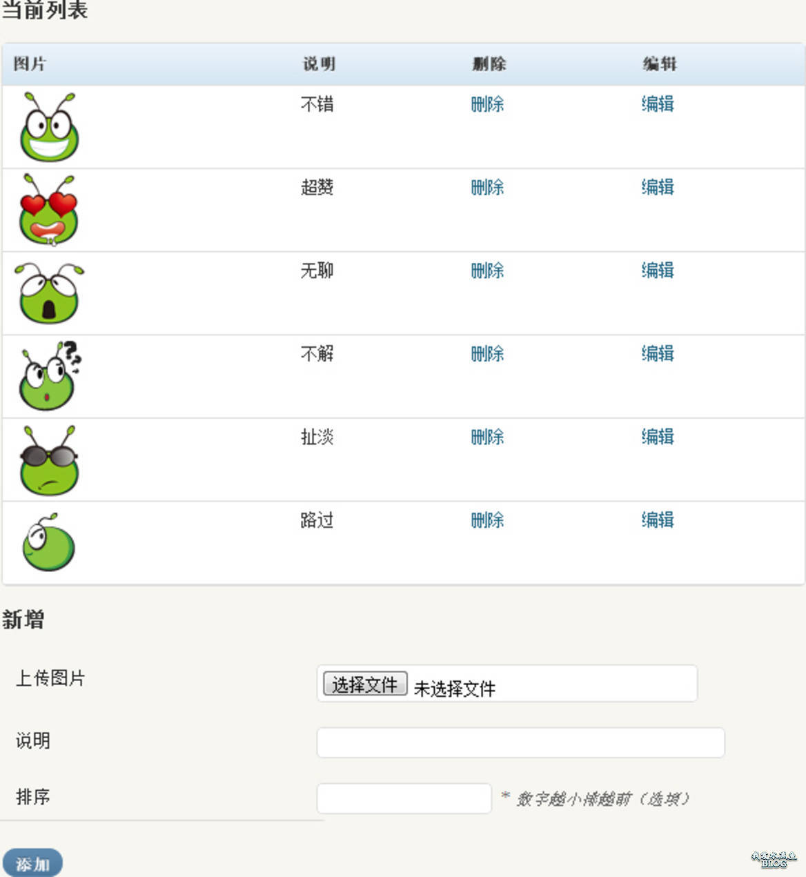 WordPress 心情评论插件心情图标管理
