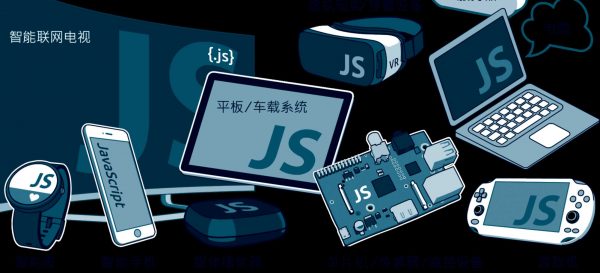 JS调用PHP和PHP调用JS的方法 (https://www.wpmee.com/) javascript教程 第1张