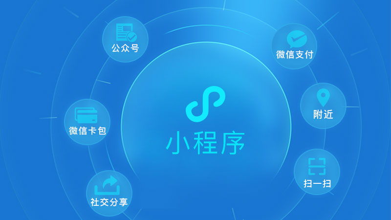 微信小程序点击滚动到指定位置的实现 (https://www.wpmee.com/) WordPress教程 第3张