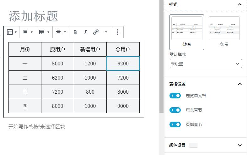 WordPress创建表格方法是什么？ (https://www.wpmee.com/) WordPress使用教程 第4张