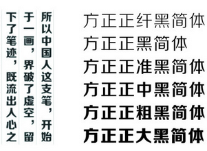 WordPress添加字体切换大小按钮