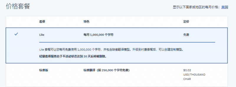 IBM服务提供免费额度