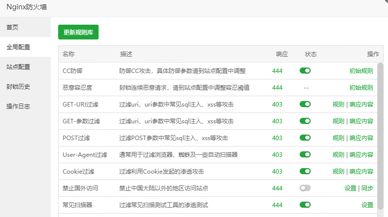 宝塔面板Nginx防火墙