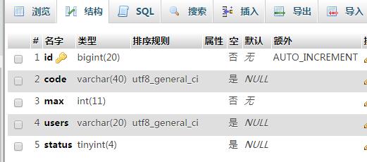 WordPress主题开发注册邀请码功能教程 (https://www.wpmee.com/) WordPress开发教程 第1张