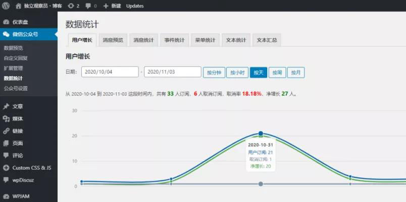 “微信机器人高级版” WordPress插件连通微信公众号 (https://www.wpmee.com/) WordPress使用教程 第4张