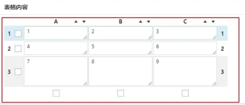 WordPress编辑文章添加表格教程 (https://www.wpzt.net/) WordPress基础教程 第3张