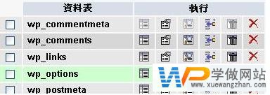 WordPress博客改了站点地址（URL）无法登录怎么办？