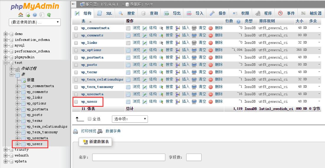 wordpress忘记密码，找回密码的3种方法