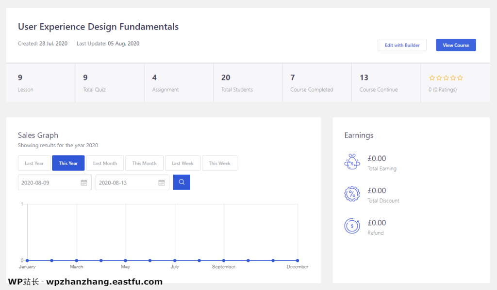 在线教育微课程:获取学习者高质量商机线索的简单方法 3 在线教育微课程:获取学习者高质量商机线索的简单方法 1