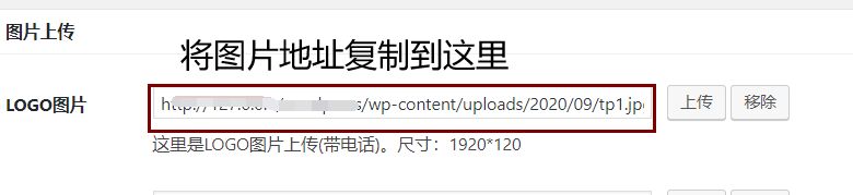 Wordpress 后台面板图片上传功能