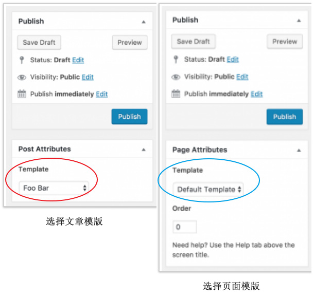 wp-post-attributes