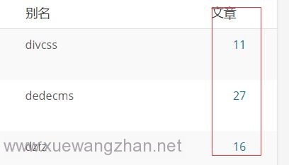 WordPress调用某个分类下文章数量