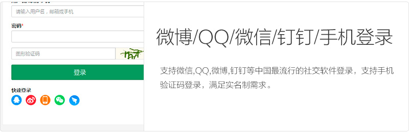 实现 QQ/微博/微信/钉钉/手机登录的WordPress插件 (https://www.wpmee.com/) WordPress使用教程 第1张