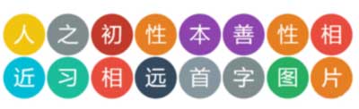 WordPress之用字母替代图片脚本 (https://www.wpmee.com/) WordPress使用教程 第1张